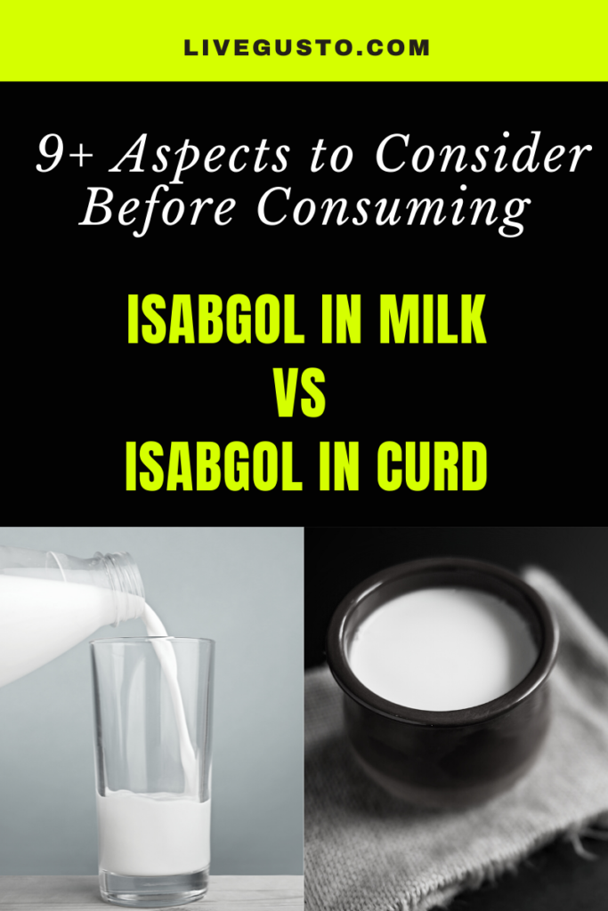 Isabgol in milk versus curd