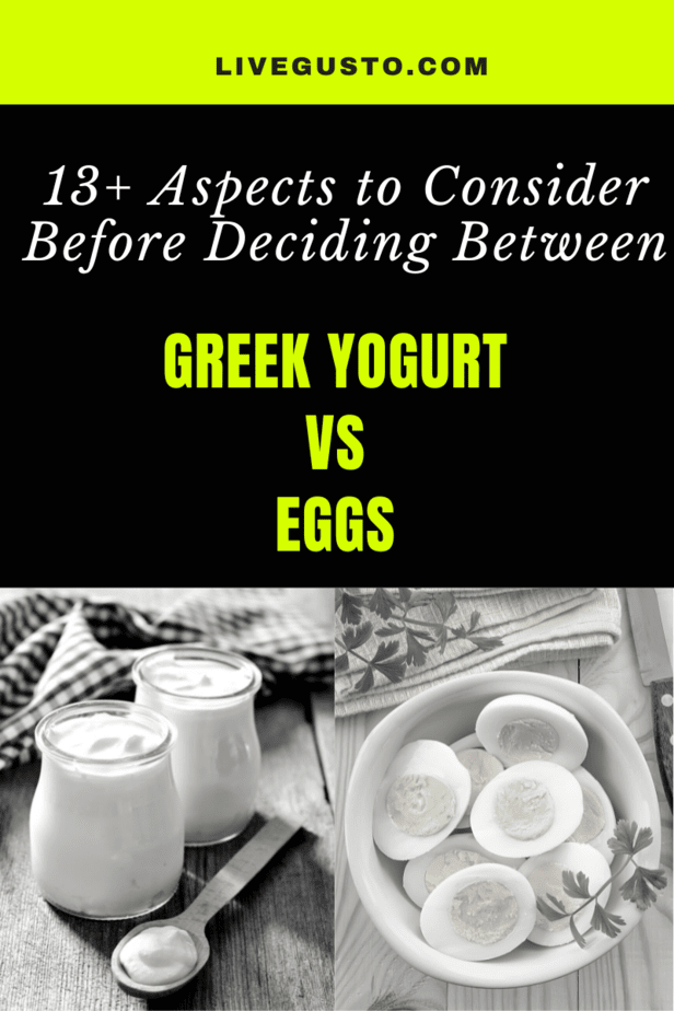 Greek Yogurt versus eggs